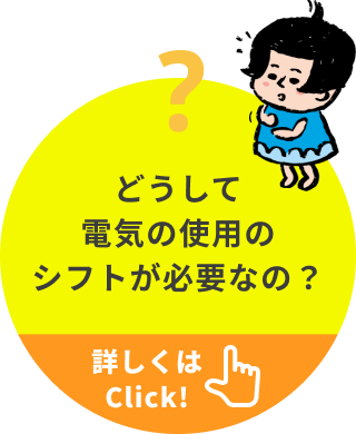 どうして電気の使用のシフトが必要なの？詳しくはclick!