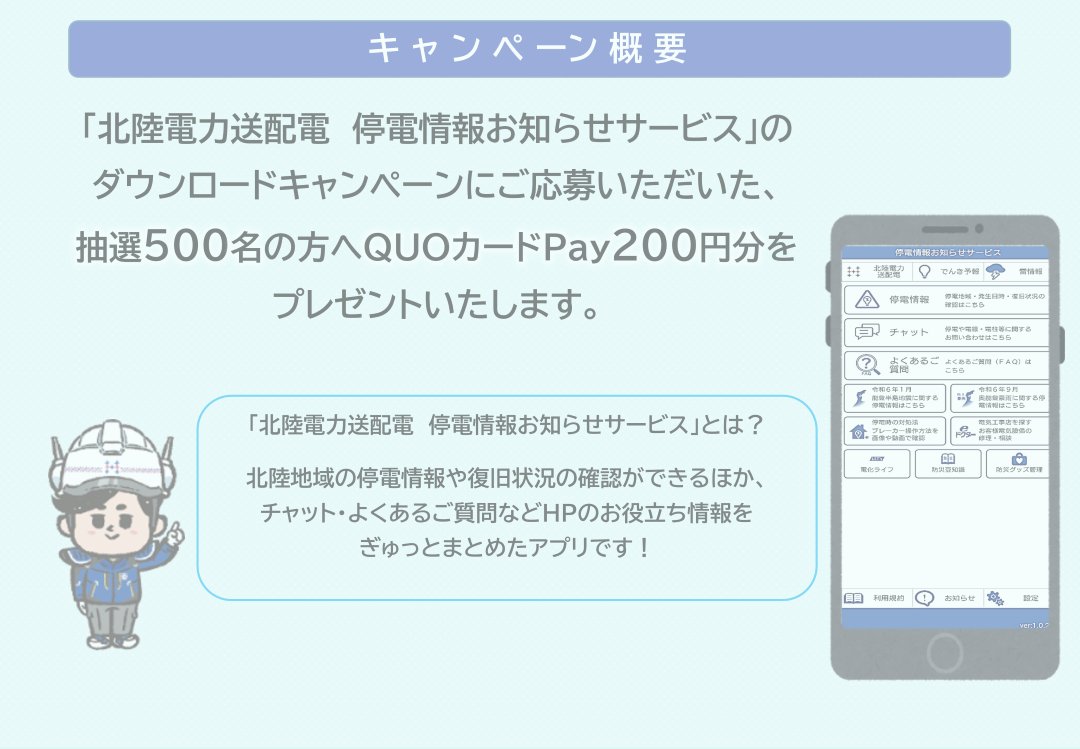 キャンペーン概要